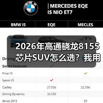 2026年高通骁龙8155芯片SUV怎么选？我用一次“卡死”试驾换来的答案（图3）