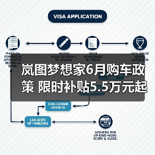 岚图梦想家6月购车政策 限时补贴5.5万元起 免费(图1) 岚图梦想家6月购车政策 限时补贴5.5万元起 免费(图1)