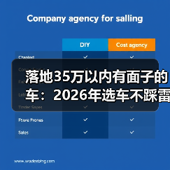 落地35万以内有面子的车:2026年选车不踩雷的6个狠招(图4) 落地35万以内有面子的车:2026年选车不踩雷的6个狠招(图4)