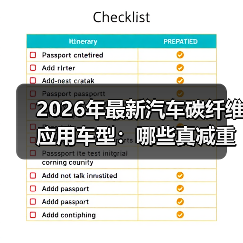2026年最新汽车碳纤维应用车型:哪些真减重,哪些只是“贴皮”?(图3) 2026年最新汽车碳纤维应用车型:哪些真减重,哪些只是“贴皮”?(图3)