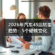 2026年汽车4S店转型趋势:5个硬核变化,撑住利润的不是卖车(图1) 2026年汽车4S店转型趋势:5个硬核变化,撑住利润的不是卖车(图1)
