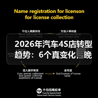 2026年汽车4S店转型趋势:6个真变化,晚一年就被甩开(图4) 2026年汽车4S店转型趋势:6个真变化,晚一年就被甩开(图4)