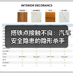 搭铁点接触不良:汽车安全隐患的隐形杀手(图2) 搭铁点接触不良:汽车安全隐患的隐形杀手(图2)