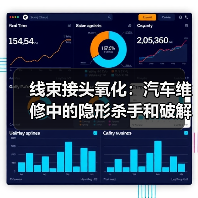 线束接头氧化：汽车维修中的隐形杀手和破解之道（图3）