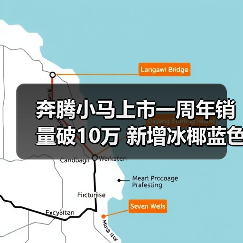 奔腾小马上市一周年销量破10万 新增冰椰蓝色车(图3) 奔腾小马上市一周年销量破10万 新增冰椰蓝色车(图3)