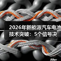 2026年新能源汽车电池技术突破:5个信号决定续航与安全(图3) 2026年新能源汽车电池技术突破:5个信号决定续航与安全(图3)