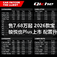 售7.68万起 2026款宝骏悦也Plus上市 配置升级/（图1）