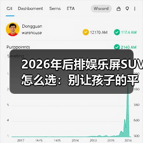 2026年后排娱乐屏SUV怎么选：别让孩子的平板毁了你的长途（图2）