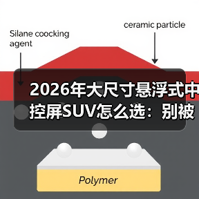 2026年大尺寸悬浮式中控屏SUV怎么选：别被“越大越爽”骗了（图4）