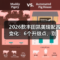 2026款丰田凯美瑞配置变化:6个升级点,别被“加量不加价”忽悠了(图1) 2026款丰田凯美瑞配置变化:6个升级点,别被“加量不加价”忽悠了(图1)
