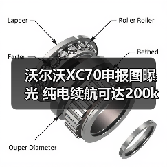 沃尔沃XC70申报图曝光 纯电续航可达200km 轴距2（图2）