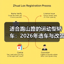 适合跑山路的运动型轿车：2026年选车与改装避坑指南（图1）