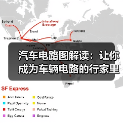 汽车电路图解读:让你成为车辆电路的行家里手(图4) 汽车电路图解读:让你成为车辆电路的行家里手(图4)