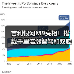 吉利银河M9亮相！搭载千里浩瀚智驾和双腔空悬（图3）