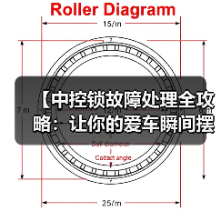 【中控锁故障处理全攻略：让你的爱车瞬间摆脱困扰】