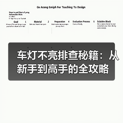 车灯不亮排查秘籍：从新手到高手的全攻略（图1）