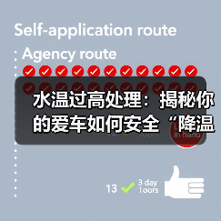 水温过高处理:揭秘你的爱车如何安全“降温”(图4) 水温过高处理:揭秘你的爱车如何安全“降温”(图4)