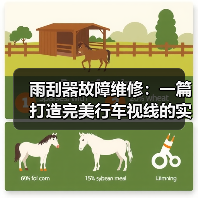 雨刮器故障维修:一篇打造完美行车视线的实操指南(图1) 雨刮器故障维修:一篇打造完美行车视线的实操指南(图1)