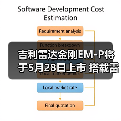 吉利雷达金刚EM-P将于5月28日上市 搭载雷神超级(图1) 吉利雷达金刚EM-P将于5月28日上市 搭载雷神超级(图1)