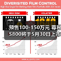 预售100-150万元 尊界S800将于5月30日上市 增程（图4）