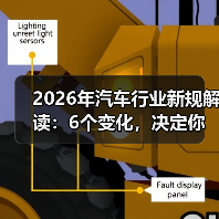 2026年汽车行业新规解读:6个变化,决定你的车更贵还是更安全(图4) 2026年汽车行业新规解读:6个变化,决定你的车更贵还是更安全(图4)