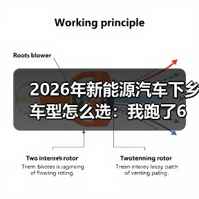 2026年新能源汽车下乡车型怎么选：我跑了6个县，挑出最值的那一类（图1）