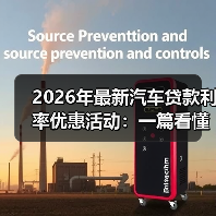 2026年最新汽车贷款利率优惠活动:一篇看懂,省下真金白银(图1) 2026年最新汽车贷款利率优惠活动:一篇看懂,省下真金白银(图1)