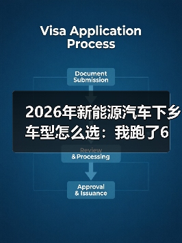 2026年新能源汽车下乡车型怎么选：我跑了6个县，挑出最值的那一类（图3）