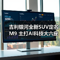吉利银河全新SUV定名M9 主打AI科技大六座(图1) 吉利银河全新SUV定名M9 主打AI科技大六座(图1)
