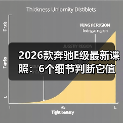 2026款奔驰E级最新谍照:6个细节判断它值不值得等(图3) 2026款奔驰E级最新谍照:6个细节判断它值不值得等(图3)