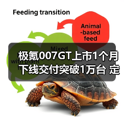 极氪007GT上市1个月下线交付突破1万台 定位“科（图4）