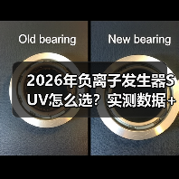2026年负离子发生器SUV怎么选？实测数据+避坑清单一次讲透（图1）