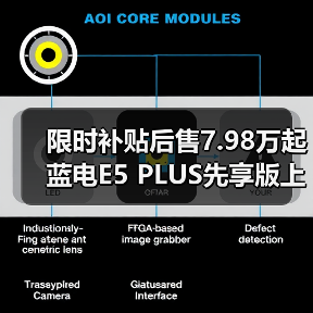 限时补贴后售7.98万起 蓝电E5 PLUS先享版上市（图1）