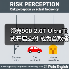 领克900 2.0T Ultra正式开启交付 成为首款搭载（图4）