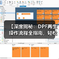 【深度揭秘:DPF再生操作流程全指南,轻松搞定排放难题】(图4) 【深度揭秘:DPF再生操作流程全指南,轻松搞定排放难题】(图4)