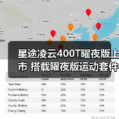 星途凌云400T曜夜版上市 搭载曜夜版运动套件 售（图2）