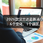 2026款汉兰达最新消息:6个变化、1个误区、买前必看清单(图4) 2026款汉兰达最新消息:6个变化、1个误区、买前必看清单(图4)