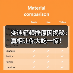 变速箱顿挫原因揭秘：真相让你大吃一惊！（图4）