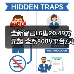 全新智己L6售20.49万元起 全系800V平台/灵蜥数（图1）