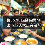 售35.98万起 问界M8上市22天大定突破70000台（图4）