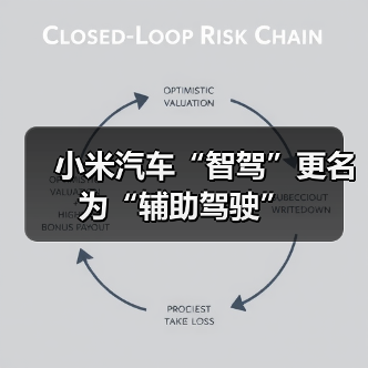 小米汽车“智驾”更名为“辅助驾驶”（图1）