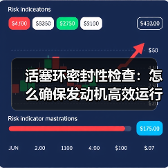 活塞环密封性检查：怎么确保发动机高效运行（图3）