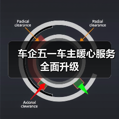 车企五一车主暖心服务全面升级(图2) 车企五一车主暖心服务全面升级(图2)
