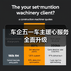 车企五一车主暖心服务全面升级