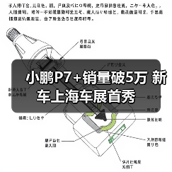 小鹏P7+销量破5万 新车上海车展首秀(图3) 小鹏P7+销量破5万 新车上海车展首秀(图3)