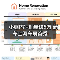 小鹏P7+销量破5万 新车上海车展首秀(图4) 小鹏P7+销量破5万 新车上海车展首秀(图4)