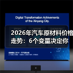 2026年汽车原材料价格走势:6个变量决定你赚不赚得到钱(图4) 2026年汽车原材料价格走势:6个变量决定你赚不赚得到钱(图4)