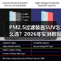 PM2.5过滤装置SUV怎么选？2026年实测数据与避坑清单
