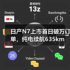 日产N7上市首日破万订单,纯电续航635km(图3) 日产N7上市首日破万订单,纯电续航635km(图3)