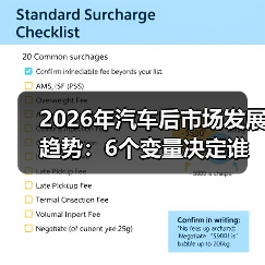 2026年汽车后市场发展趋势：6个变量决定谁能吃到新红利（图2）